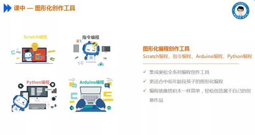 奥松云课堂 开启人工智能创客教育新纪元的智能化服务系统